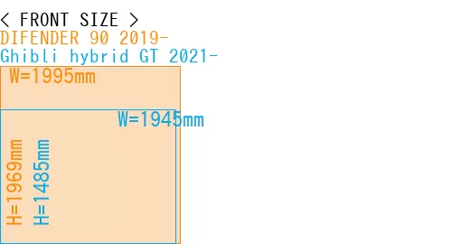 #DIFENDER 90 2019- + Ghibli hybrid GT 2021-